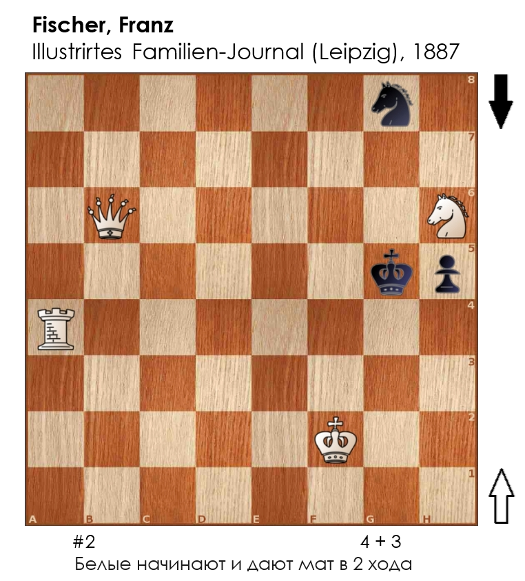 Two-move #240 - Chess, Chess problems, Task, Головоломка