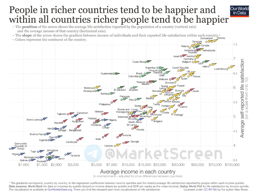 Statistics, graphs, news - 09.10.2024 - the richer the happier! - My, Economy, Politics, news, West, Sanctions, Aviation, Currency, Ruble, Yuan, Bonds, Longpost