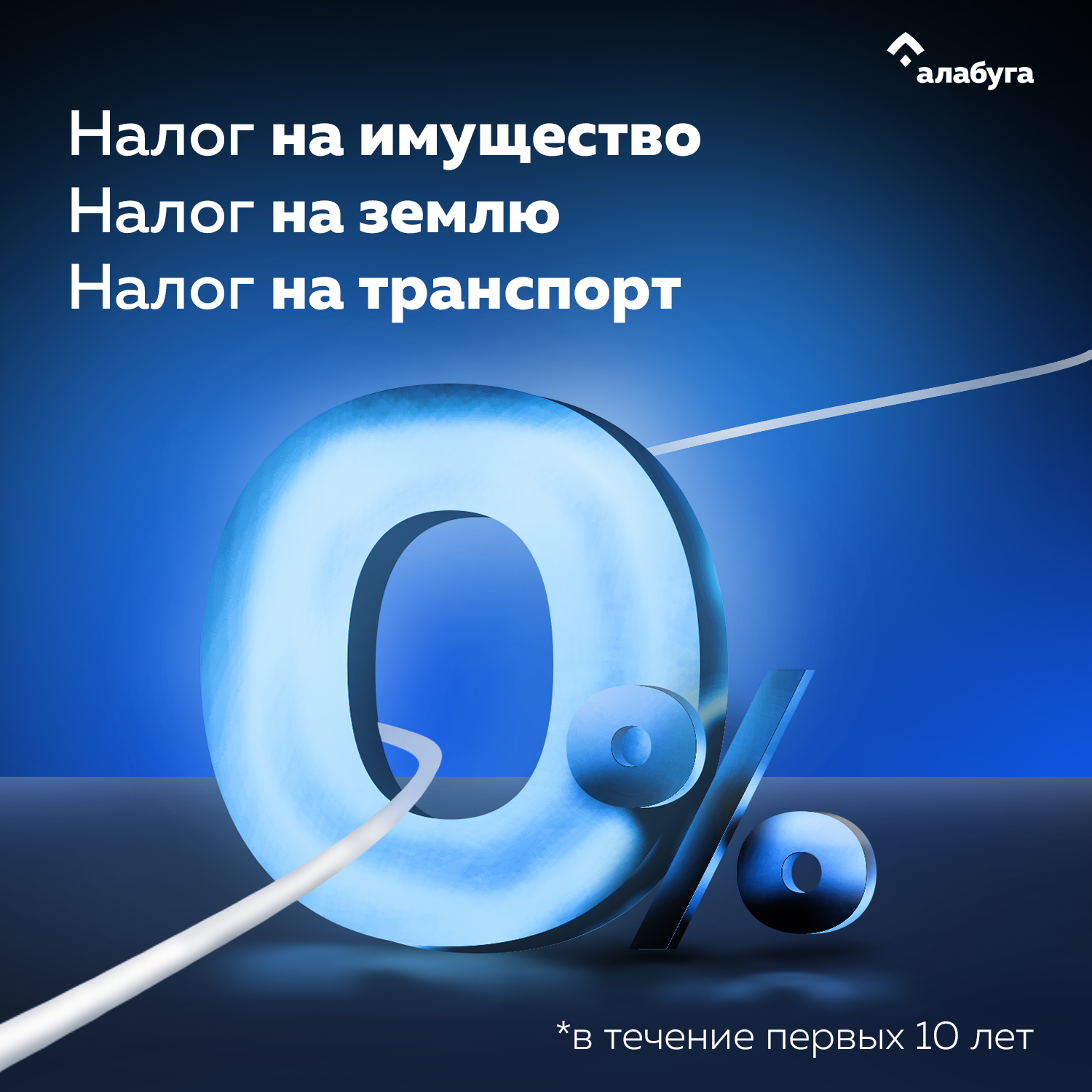 Что такое ОЭЗ «Алабуга»? | Пикабу