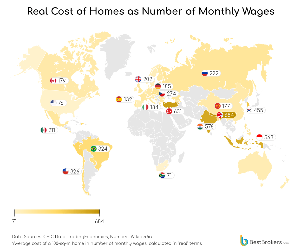 How many monthly salaries does a 100 square meter house cost in different countries around the world? - The property, Buying a property, Mortgage, Affordable Housing, Prices, Salary, Inflation, Longpost