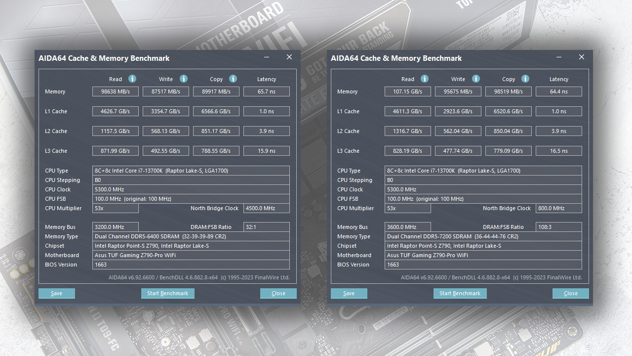 ASUS TUF Gaming Z790-Pro WIFI Motherboard Review – A Solid Z-Segment Mid-Range - My, Motherboard, Assembling your computer, Computer hardware, Overview, Computer, Gaming PC, Electronics, Asus, Longpost