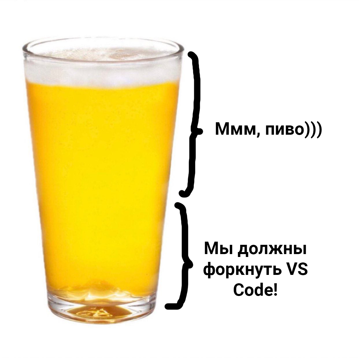 Have a nice Friday everyone! - IT humor, IT, Programming, Beer, Friday, Weekend, Fork