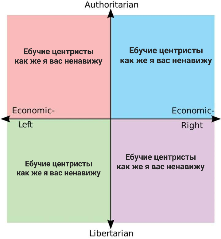 Look for similarities, not differences - Politics, Political satire