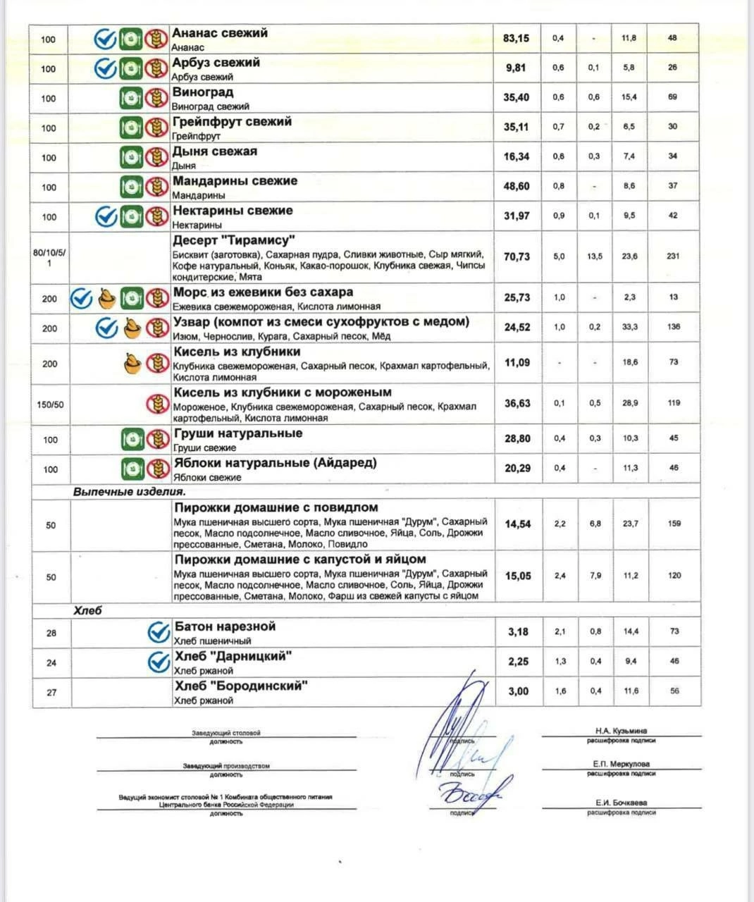 Вот почему народные избранники так далеки от народа - Россия, Госслужащие, Жизнь, Государство, Длиннопост, Коррупция, Беспредел