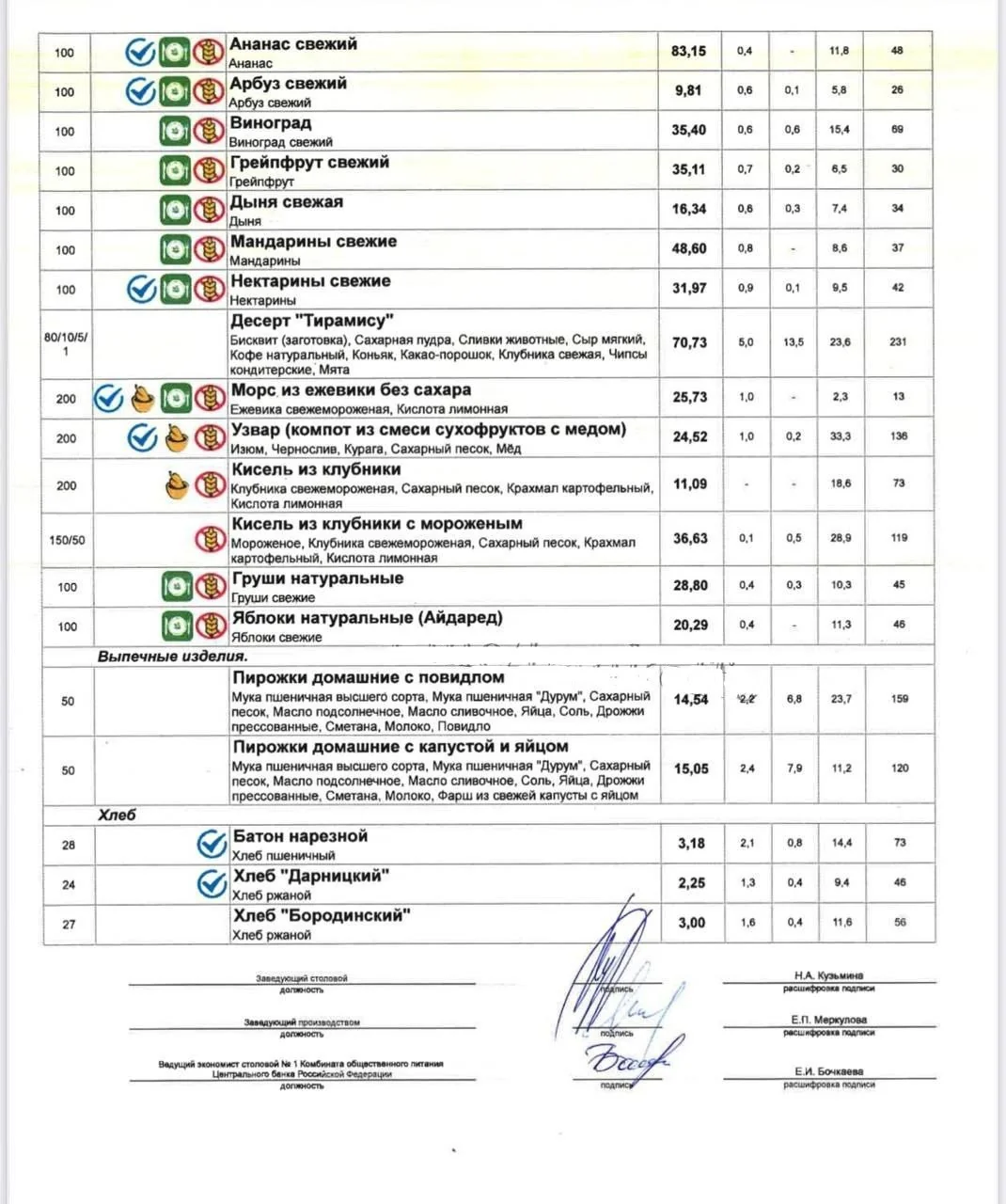 Menu of the canteen of the Central Bank of the Russian Federation - Central Bank of the Russian Federation, Canteen, Surrealism, Video, Reddit (link), Longpost