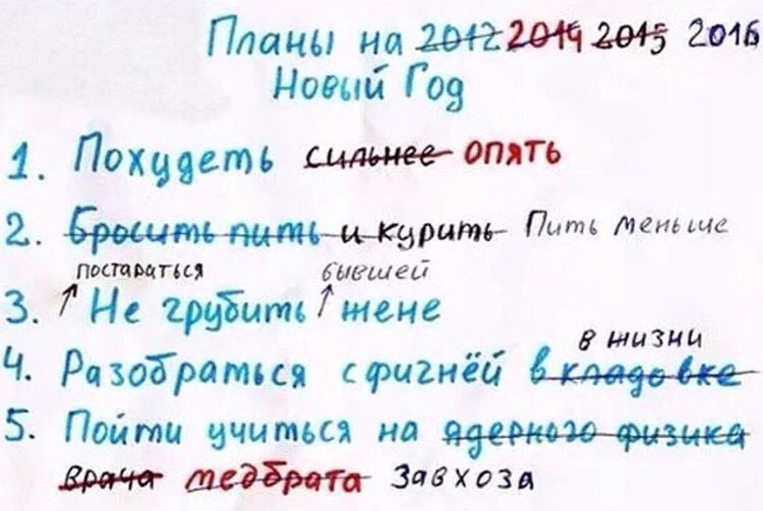 Как успеть сделать то, что другие отложат на следующий год - Моё, Мотивация, Саморазвитие, План, Планы на будущее, Цель, Успех, Опыт, Длиннопост