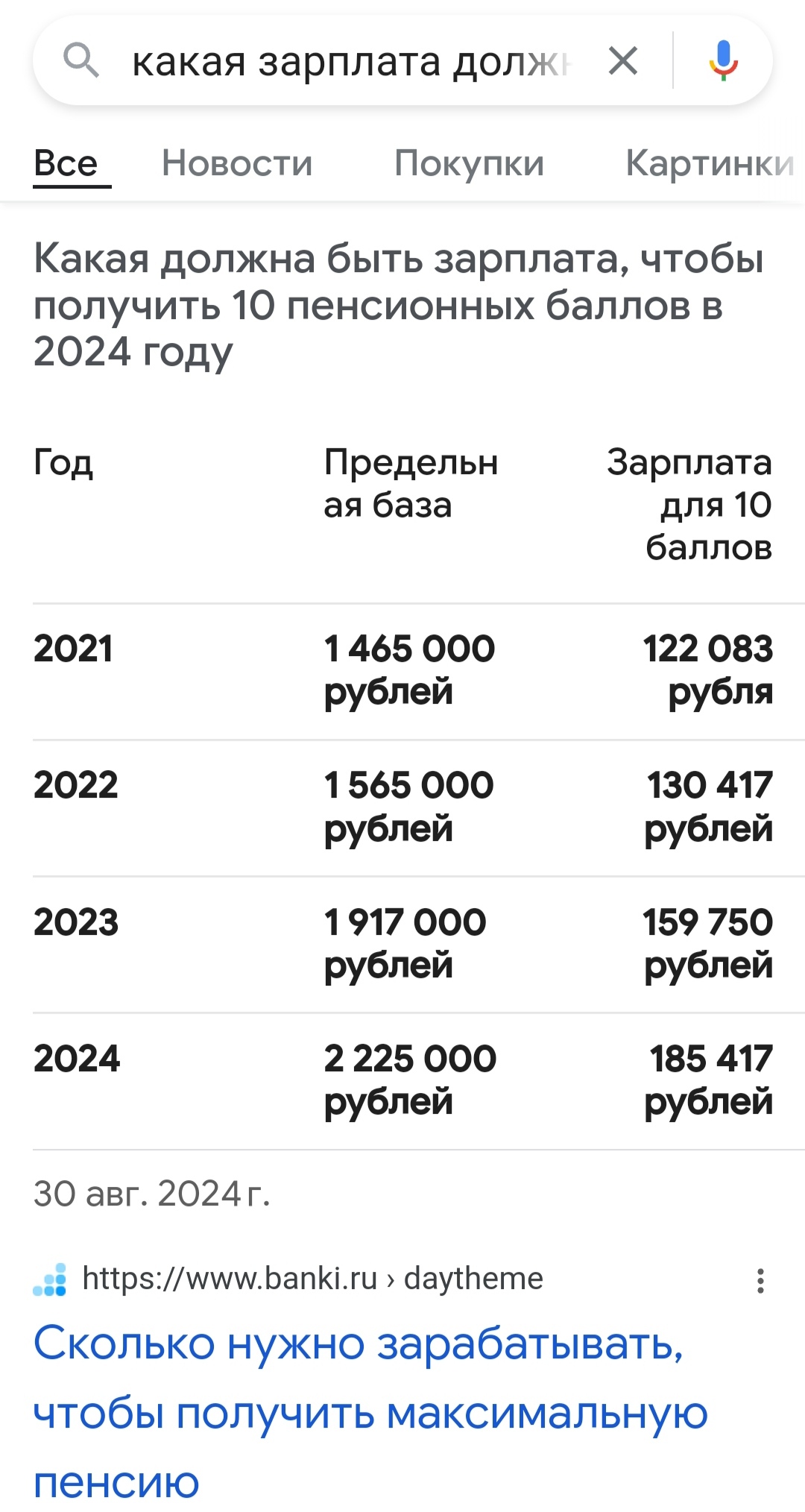 Девиз пенсионного фонда - Нежили богато, нехрен и начинать - Моё, Пенсия, Пенсионеры