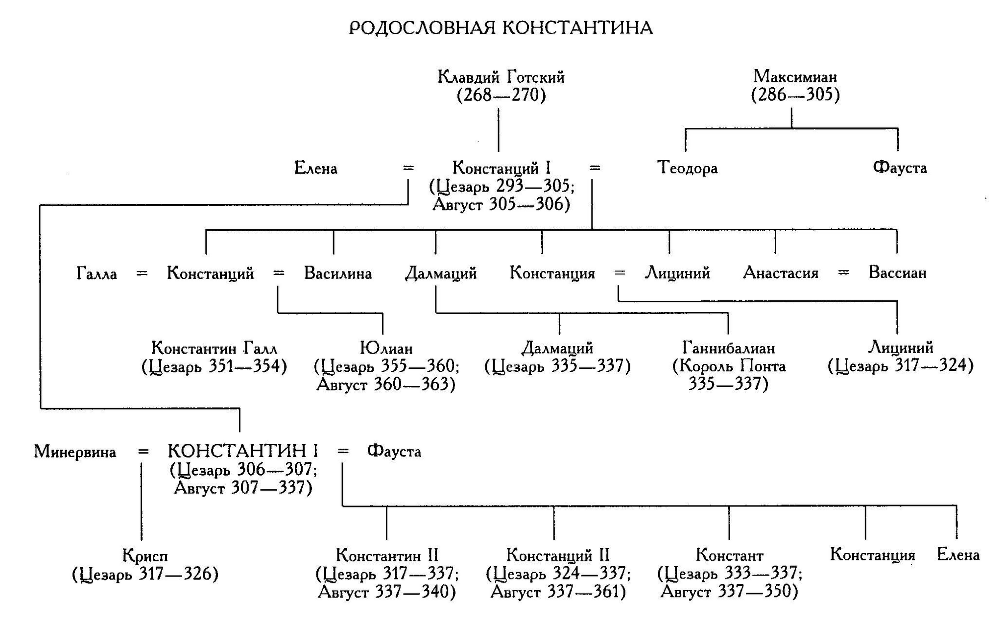 The History of Our World in Fiction. Part 76. Julian - My, What to read?, Book Review, History (science), The Roman Empire, Post #11372039, Christianity, Paganism, Confrontation, Liberty, Longpost