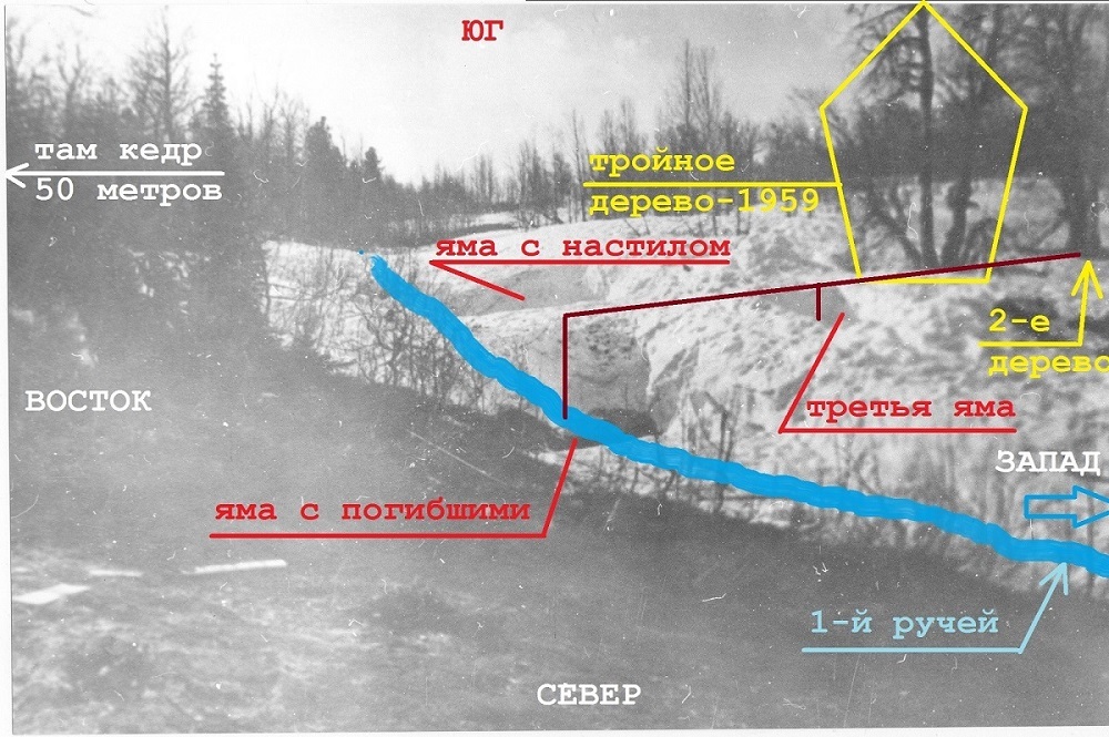 Dyatlov Pass Artifacts. Part 1 - Tourism, Travels, Туристы, Dyatlov Pass, Road trip, Drive, YouTube (link), Longpost