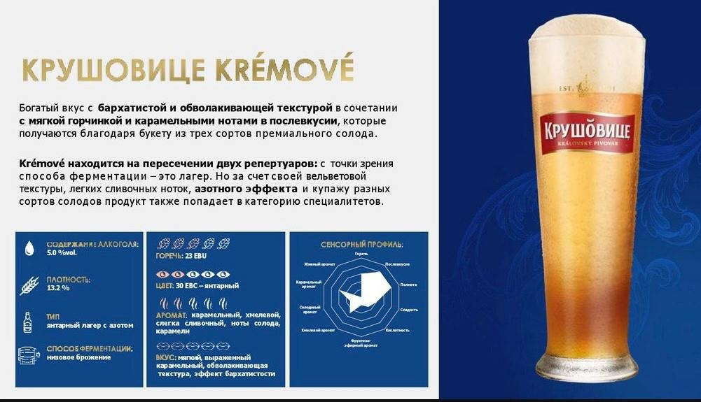 «БОБРУЙСКИЙ БРОВАР» ПРЕДСТАВИЛ НОВИНКУ – KRUOVICE KREMOVE НА АЗОТЕ - Пиво, Алкоголь, Бобруйск, Крушовице