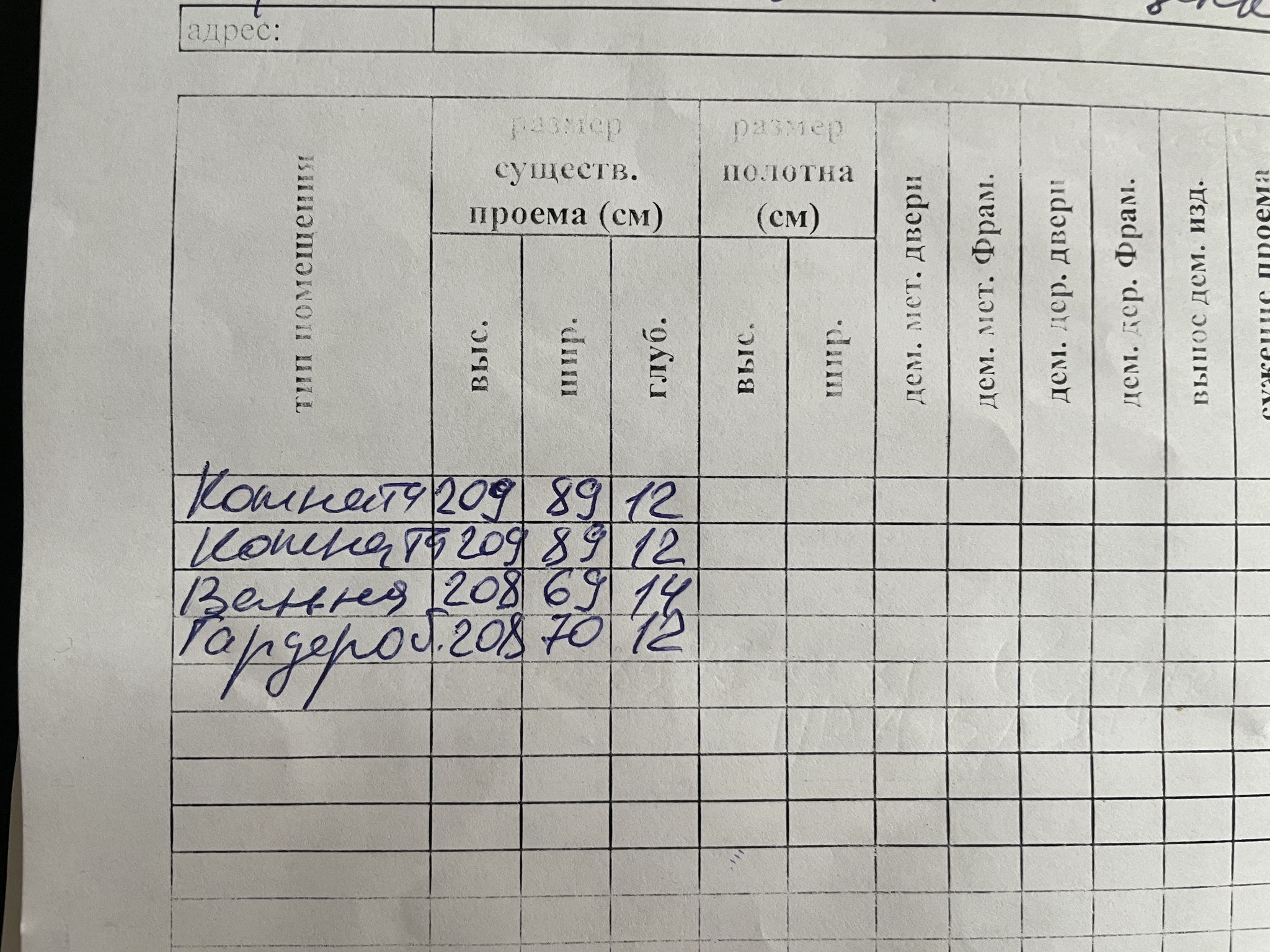 Вопрос по расчету материала для установки двери - Дверь, Ремонт, Длиннопост