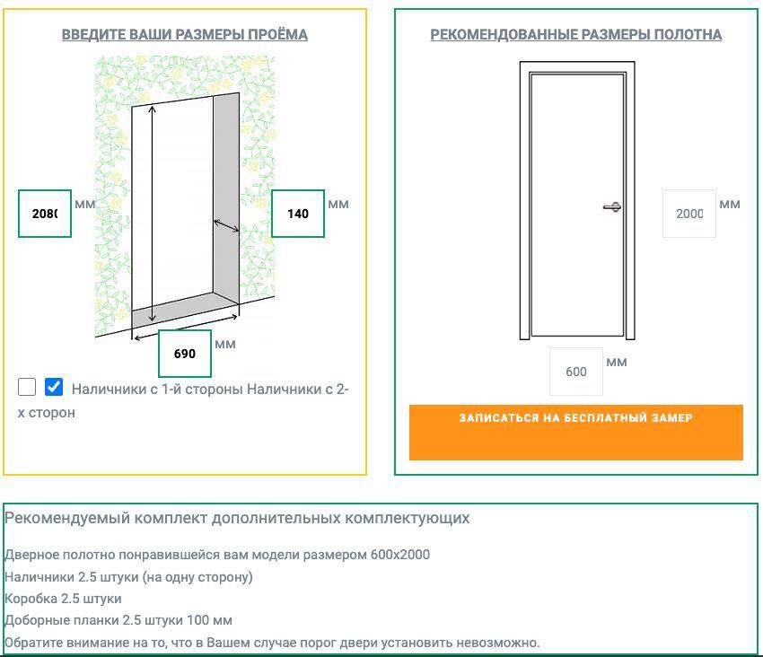 Вопрос по расчету материала для установки двери - Дверь, Ремонт, Длиннопост