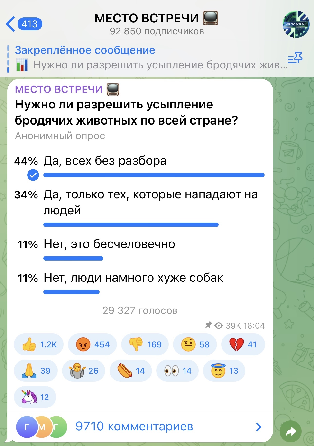 В тг-канале ток-шоу «Место встречи» проводится голосование по вопросу умерщвления бродячих собак - Бродячие собаки, Бездомные животные, Голосование, НТВ, Нападение собак, Решение проблемы, Telegram (ссылка)