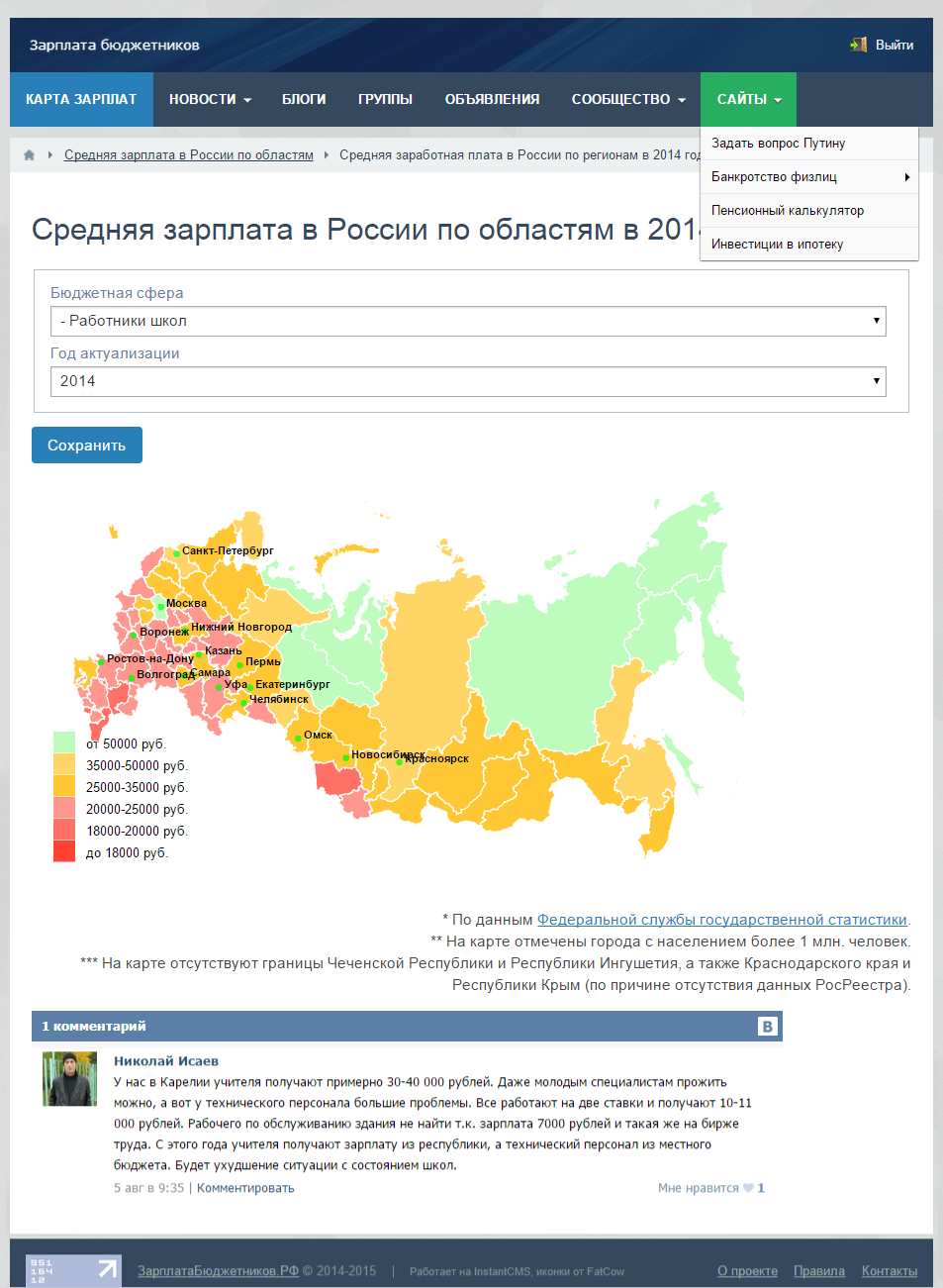 Туториал: компонент интерактивной SVG картограммы для InstantCMS 2 - Моё, PHP, Веб-Разработка, Зарплата, Бюджетники, Маленькая зарплата, Habr, Длиннопост