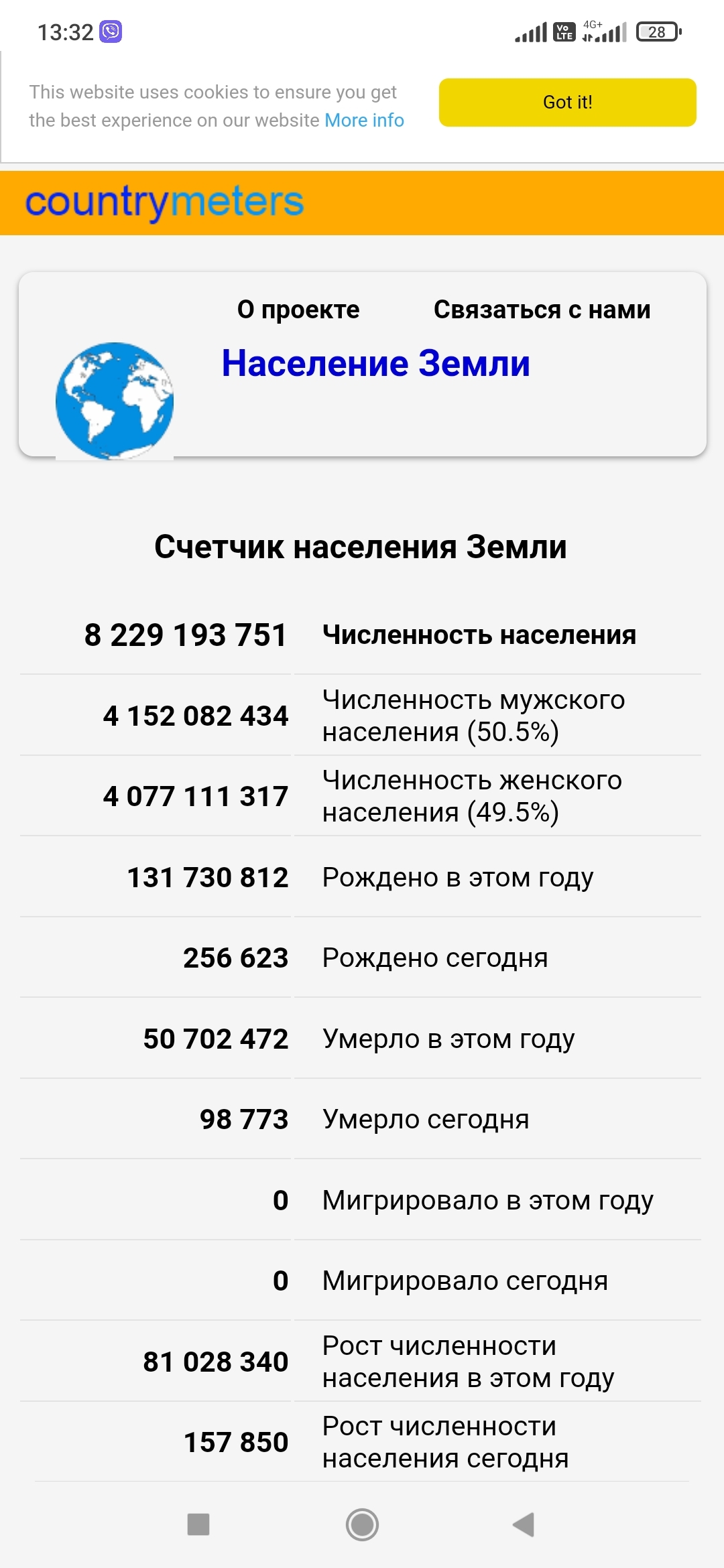 Ответ на пост «Сколько рисинок в пачке?» - Моё, Скука, Подсчет, Рис, Упоротые расчеты, Население, Планета Земля, Длиннопост, Ответ на пост