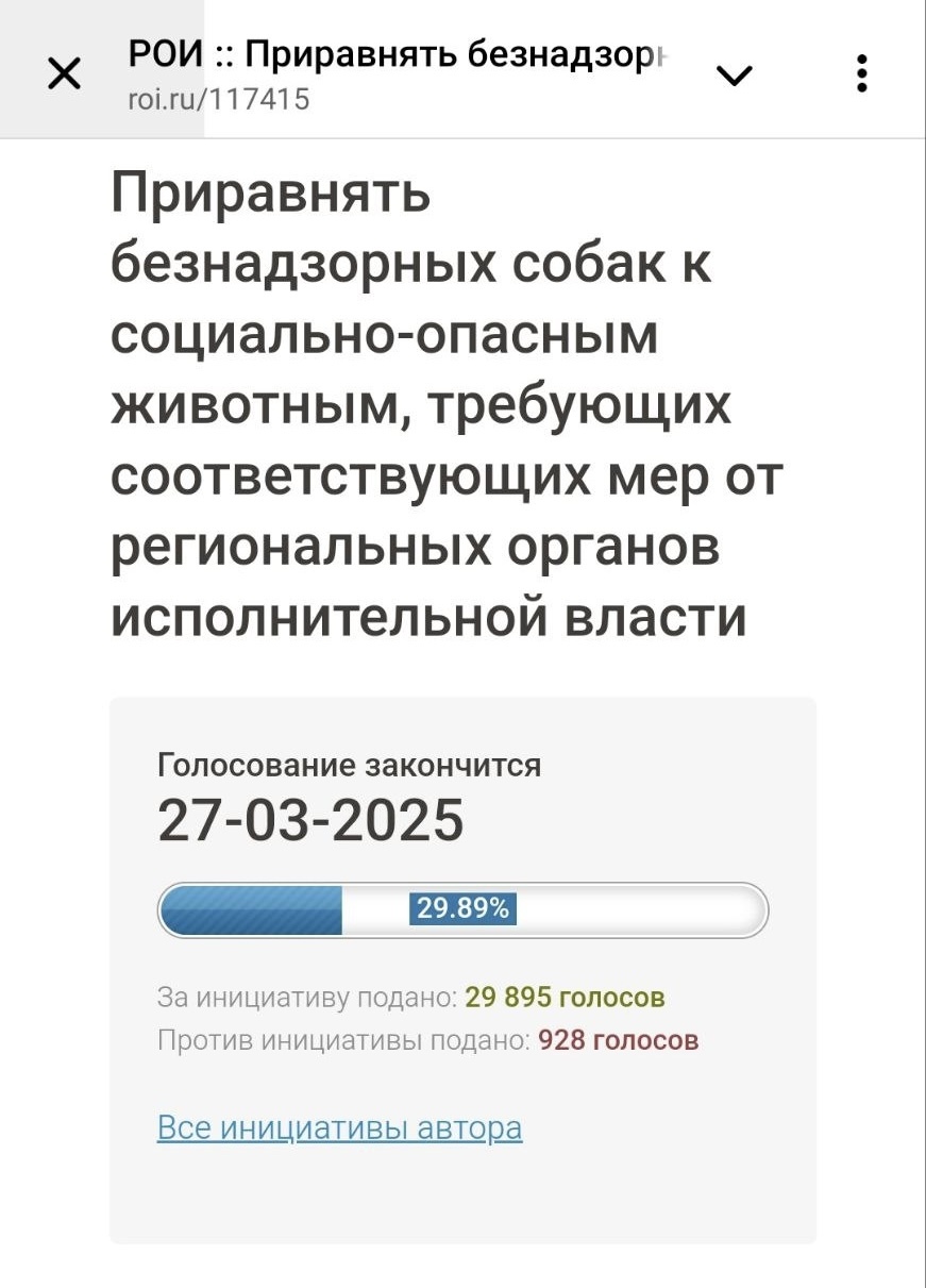 Промежуточные результаты голосования на РОИ по теме бродячих собак - Рои, Волна постов, Голосование, Безопасность, Нападение собак, Бродячие собаки, Бездомные животные, Россия, Длиннопост, Политика, Без рейтинга