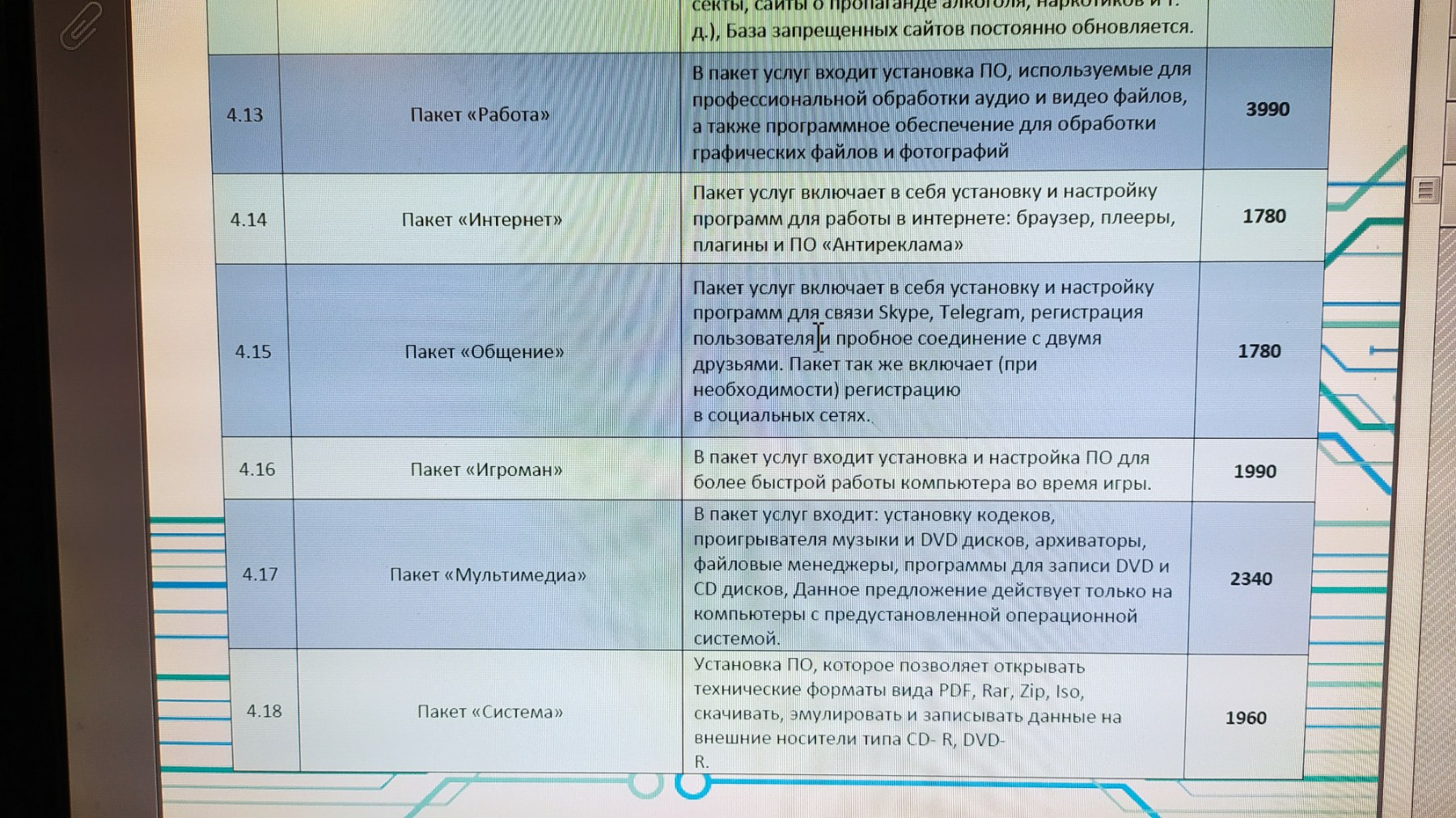 IT-Шакалы - Моё, Без рейтинга, Обман клиентов, IT, Мошенничество, Длиннопост, Братск, Негатив, Скриншот