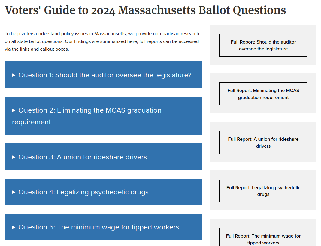 Massachusetts 2024 Ballot Questions: Magic Mushrooms, State High School Exams, Union Rights - My, Politics, Elections, US elections, Massachusetts, Magic mushrooms, Union, Exam, Education, West, Longpost, US elections