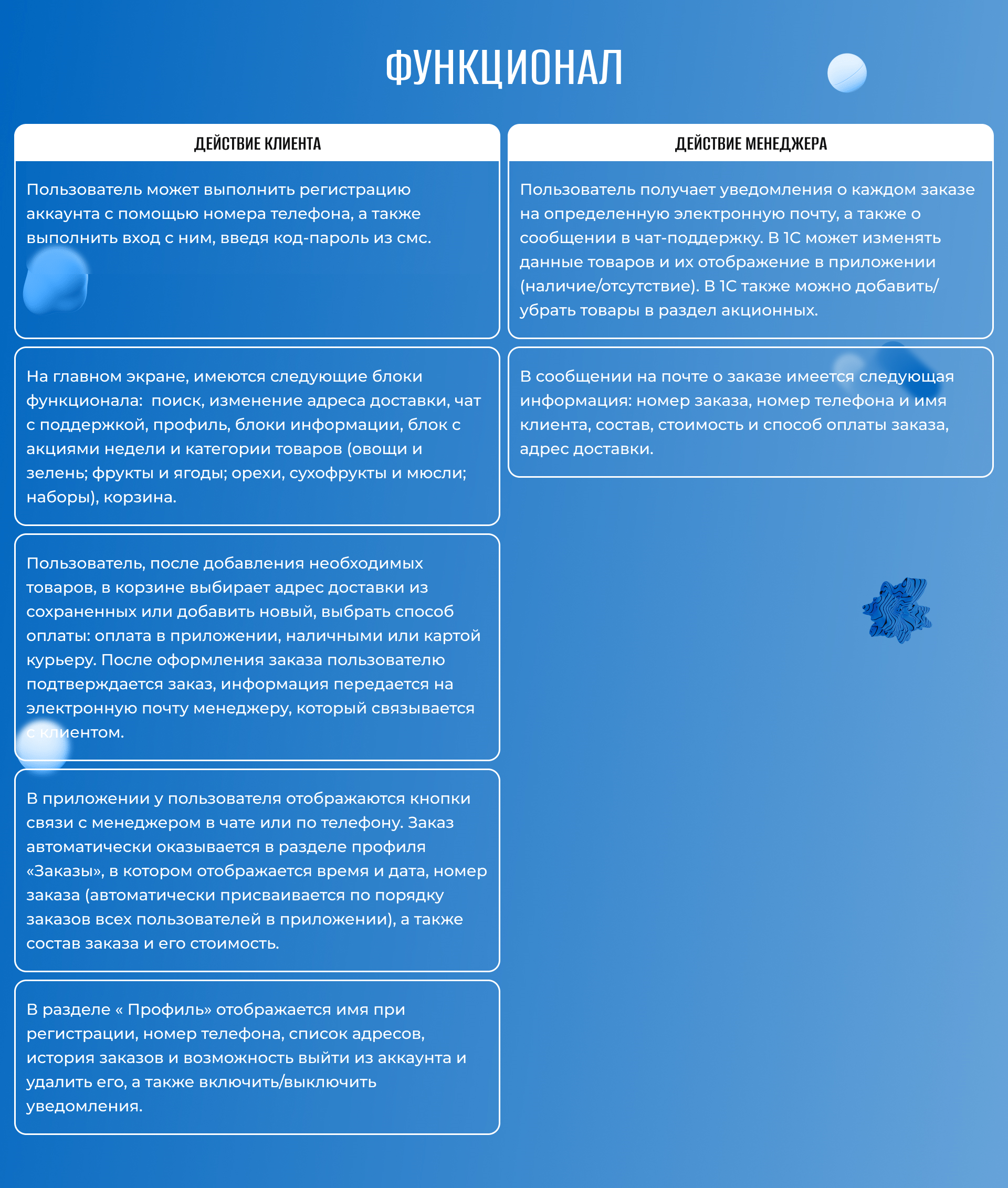 Lost a month of approvals for app development, freaked out. Now only paid briefs - My, Clients, Small business, Services, Service, Marketing, IT, Site, Appendix, Entrepreneurship, Program, Business, Longpost