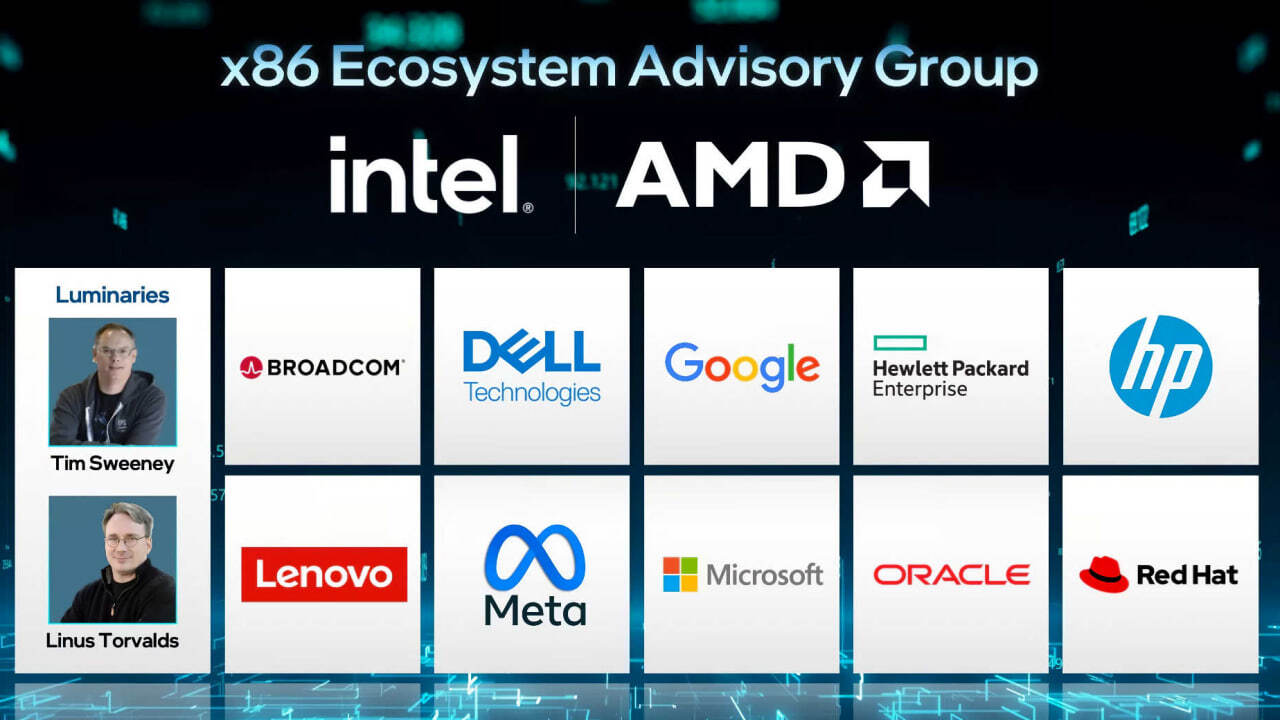 Intel and AMD to Work Together to Improve the x86 Architecture - Innovations, Computer hardware, Gaming PC, Intel, AMD, Operating system, Linux, Linus Torvalds, Epic Games Store, Microsoft, Google, Dell, Windows, Program