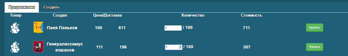 How to spend six years and be invisible in Play Market - My, Инди, Gamedev, Computer games, Стратегия, Simulator, Longpost