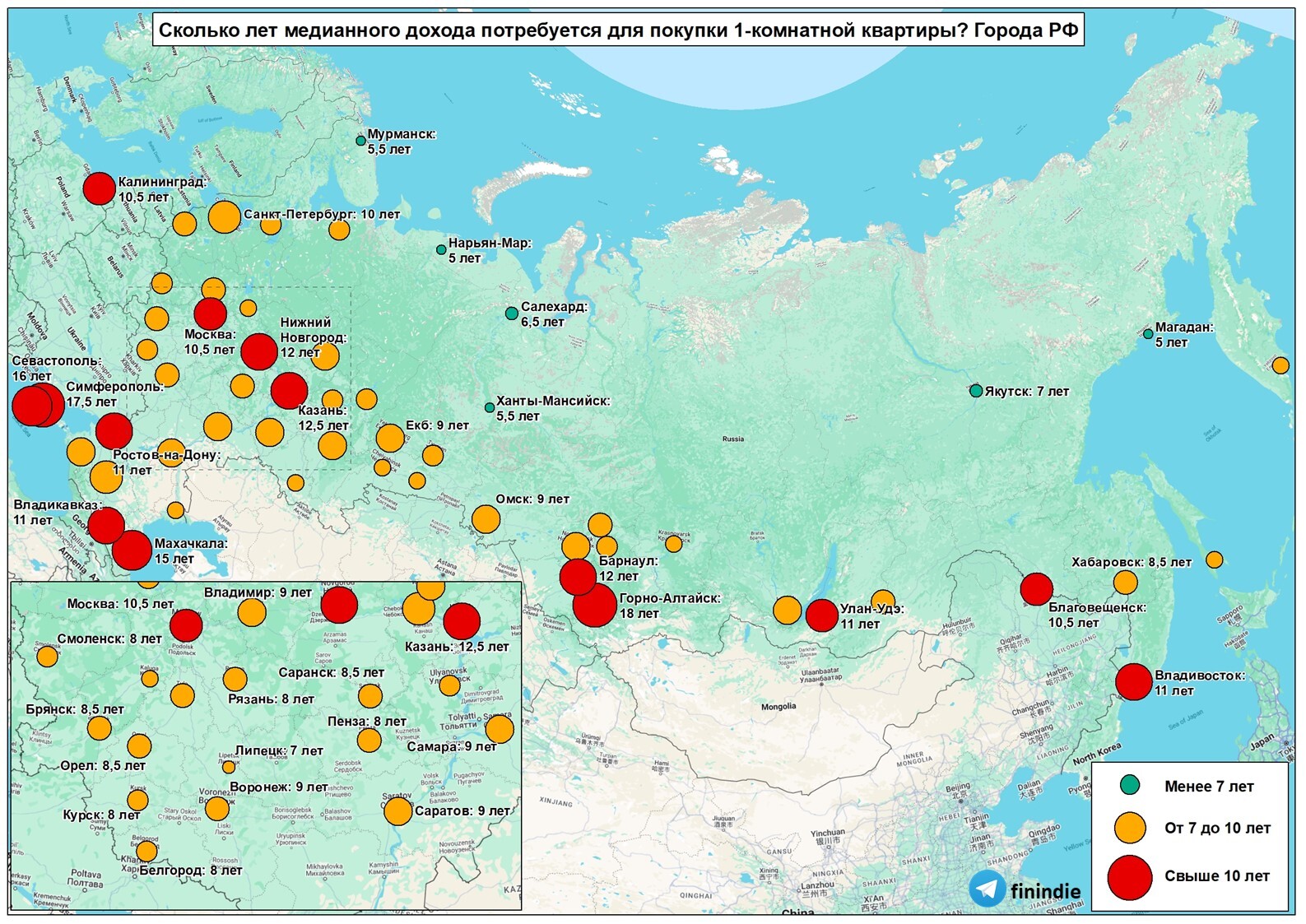 Housing affordability in Russian cities - My, Economy, Finance, Money, Poverty, Statistics, The property, Wealth, Lodging, Longpost, Moscow, Kazan, Barnaul