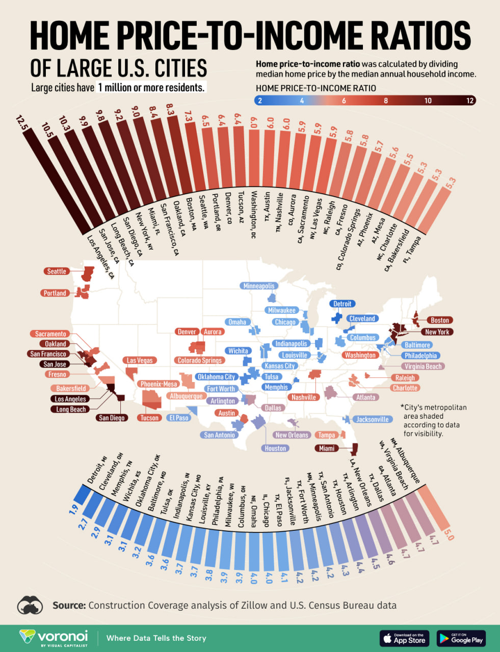 Housing affordability in Russian cities - My, Economy, Finance, Money, Poverty, Statistics, The property, Wealth, Lodging, Longpost, Moscow, Kazan, Barnaul