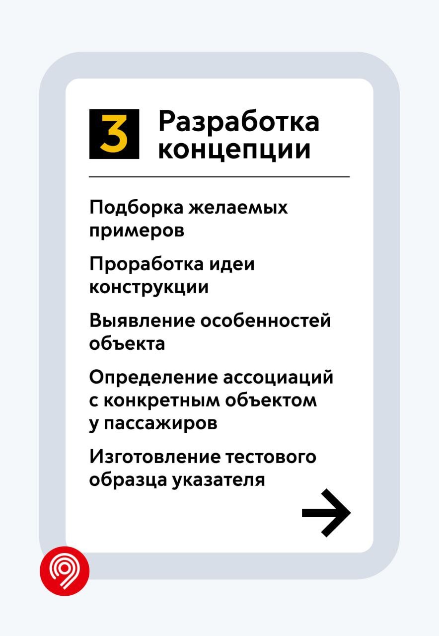 We tell about the stages of creating navigation in the Moscow metro - My, Transport, Public transport, Moscow Metro, Metro, Moscow, Navigation, Design, Longpost