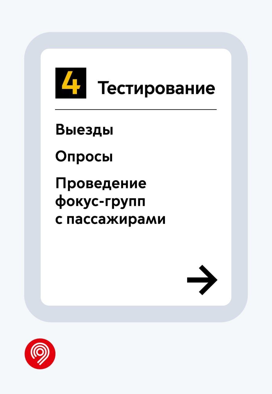 We tell about the stages of creating navigation in the Moscow metro - My, Transport, Public transport, Moscow Metro, Metro, Moscow, Navigation, Design, Longpost