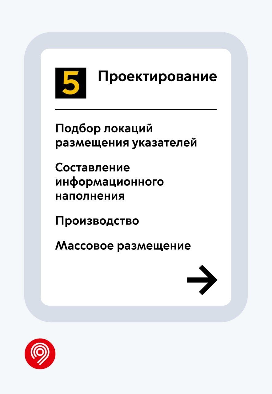 We tell about the stages of creating navigation in the Moscow metro - My, Transport, Public transport, Moscow Metro, Metro, Moscow, Navigation, Design, Longpost