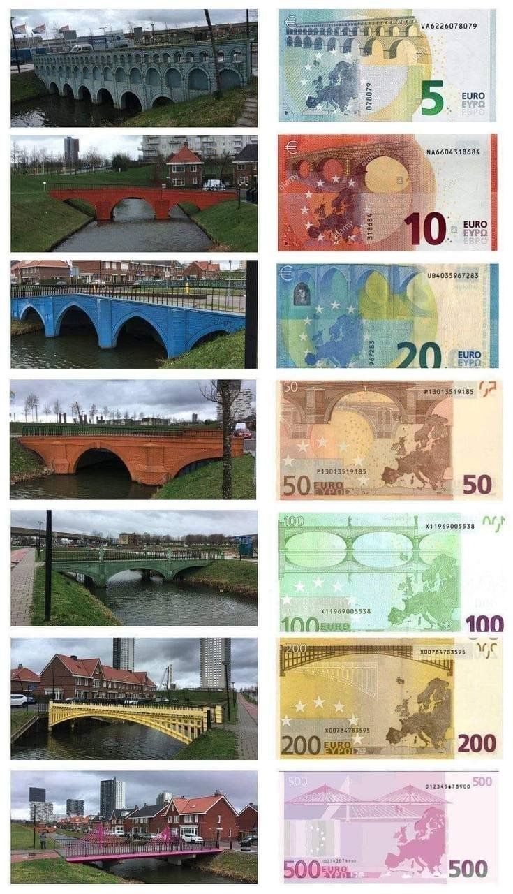 - How to get to the station? Cross the 200 euro, turn left, there will be 50 euro on the right, look for 5 euro, cross and voila - Netherlands (Holland), Humor, Bridge, Bill, Cunning, Picture with text, Telegram (link), Longpost, Repeat