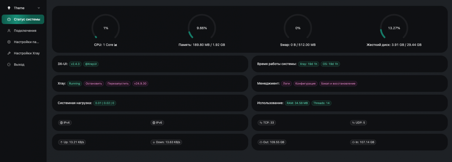 Как сделать и настроить собственный VPN - Моё, Информационная безопасность, Инструкция, Программа, Windows, Android, YouTube, VPN, Интернет, Linux, Сайт, Google, Приложение, Видео, Длиннопост