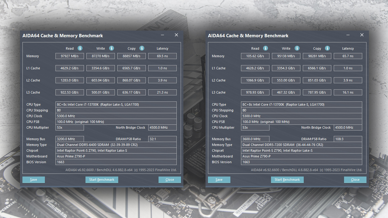 ASUS Prime Z790-P Review – A Basic Motherboard on a High-End Chipset - My, Assembling your computer, Computer hardware, Motherboard, Asus, Electronics, Gaming PC, Longpost