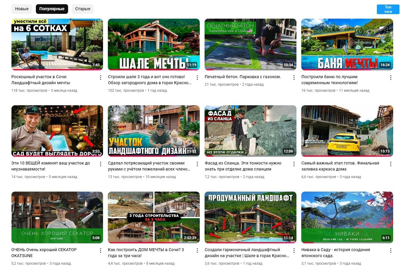 My case on promoting a YouTube channel on the topic of house construction - Youtube, Marketing, Promotion, Telegram (link), YouTube (link), Longpost