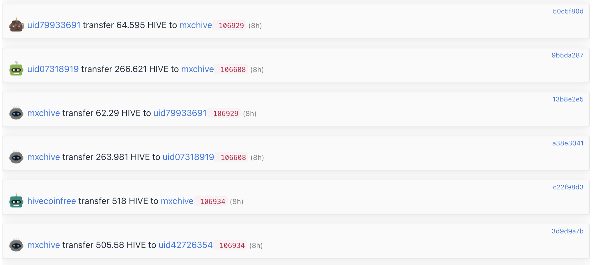 Cryptocurrency Arbitrage Scam Scheme Using HIVE As An Example - My, Fraud, Cryptocurrency, Cryptocurrency Arbitrage, Internet Scammers, Financial literacy, Telegram channels, Phishing, Divorce for money, Earnings on the Internet, Longpost, Negative