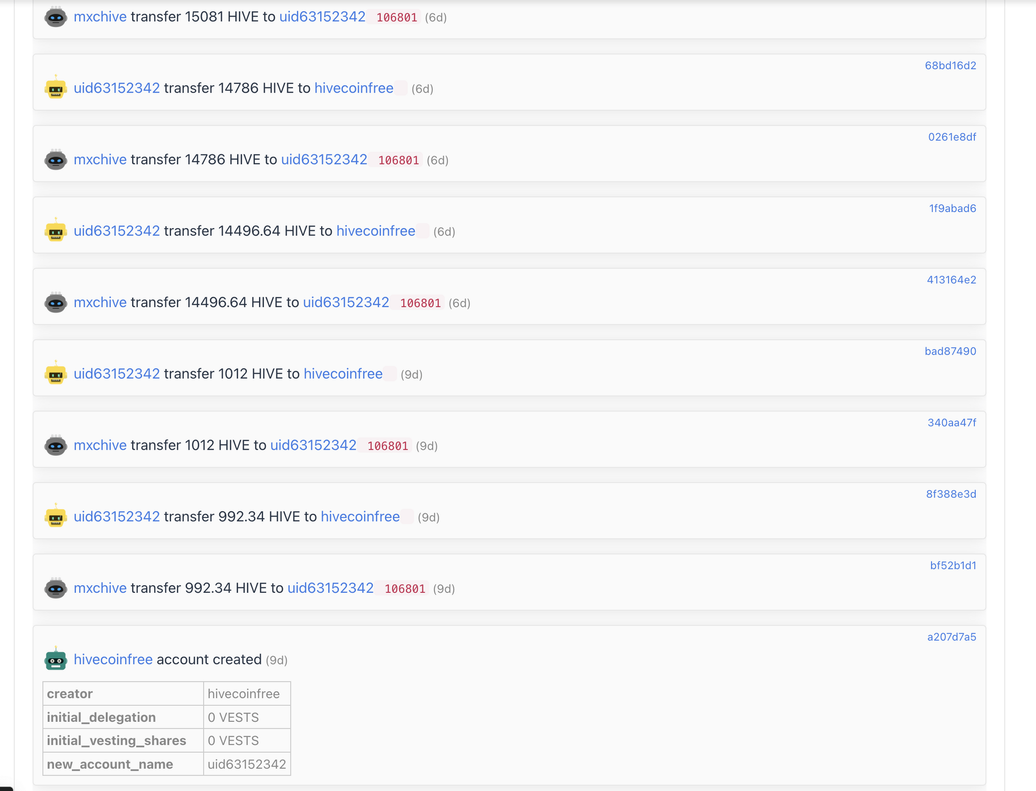 Cryptocurrency Arbitrage Scam Scheme Using HIVE As An Example - My, Fraud, Cryptocurrency, Cryptocurrency Arbitrage, Internet Scammers, Financial literacy, Telegram channels, Phishing, Divorce for money, Earnings on the Internet, Longpost, Negative