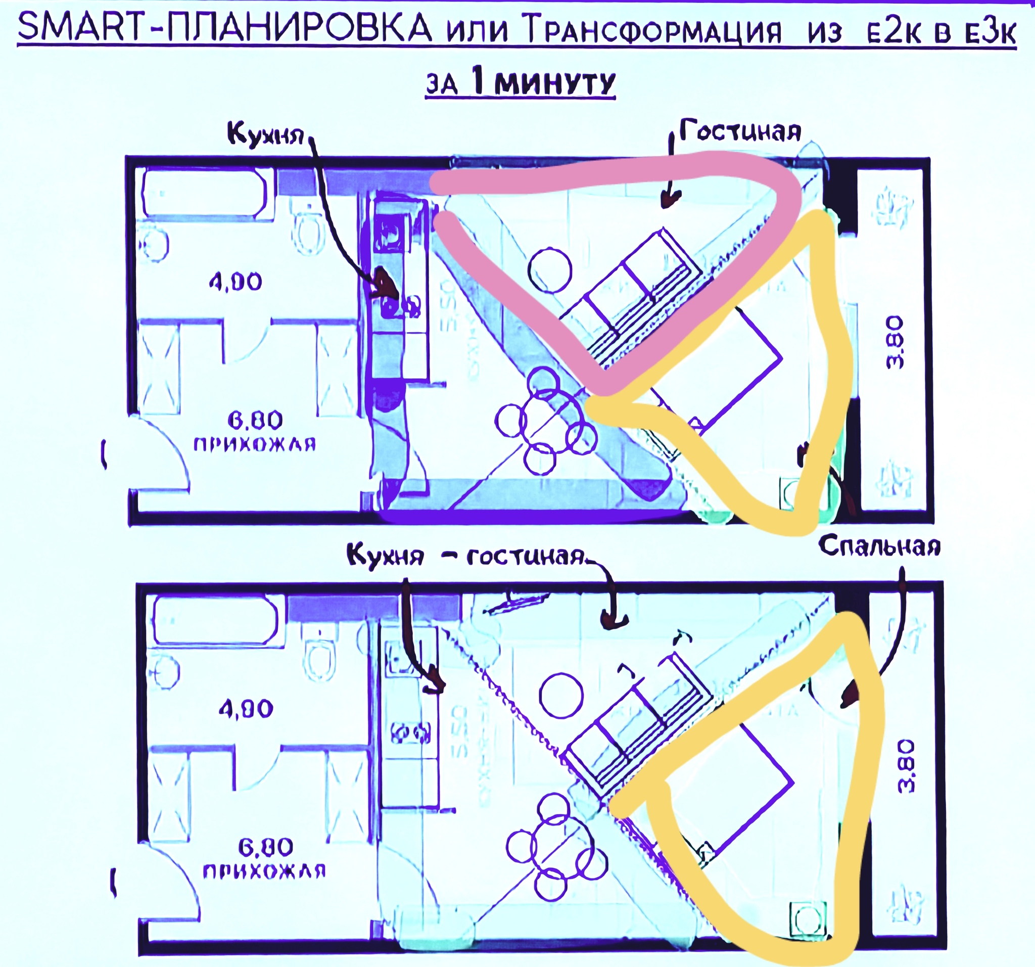 One-room apartment, two-room apartment... and wouldn't you like a European-style three-room apartment of 27 square meters?))) - My, Studio, Apartment, Rentier, Investments, The property, Income, Redevelopment, Euro Two-Bedroom, Transformation, Real Estate Market, Rent, Longpost, Lodging, Humor, Стратегия