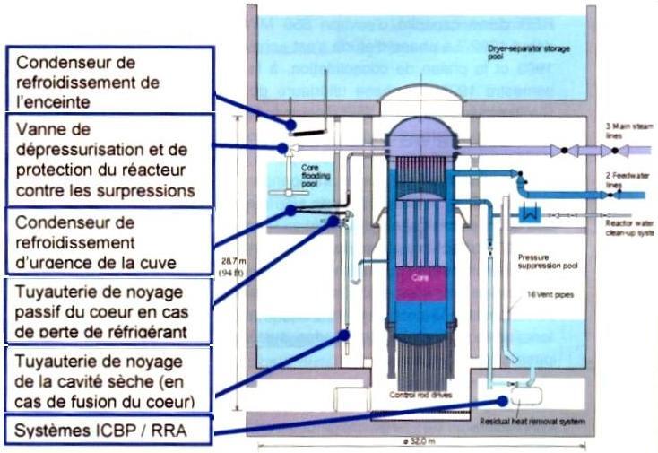 FrankCauldheim's reply to A Man's Job - My, Work, Text, Reply to post, Chernobyl, Fukushima, Crash, Longpost, A wave of posts, nuclear power station