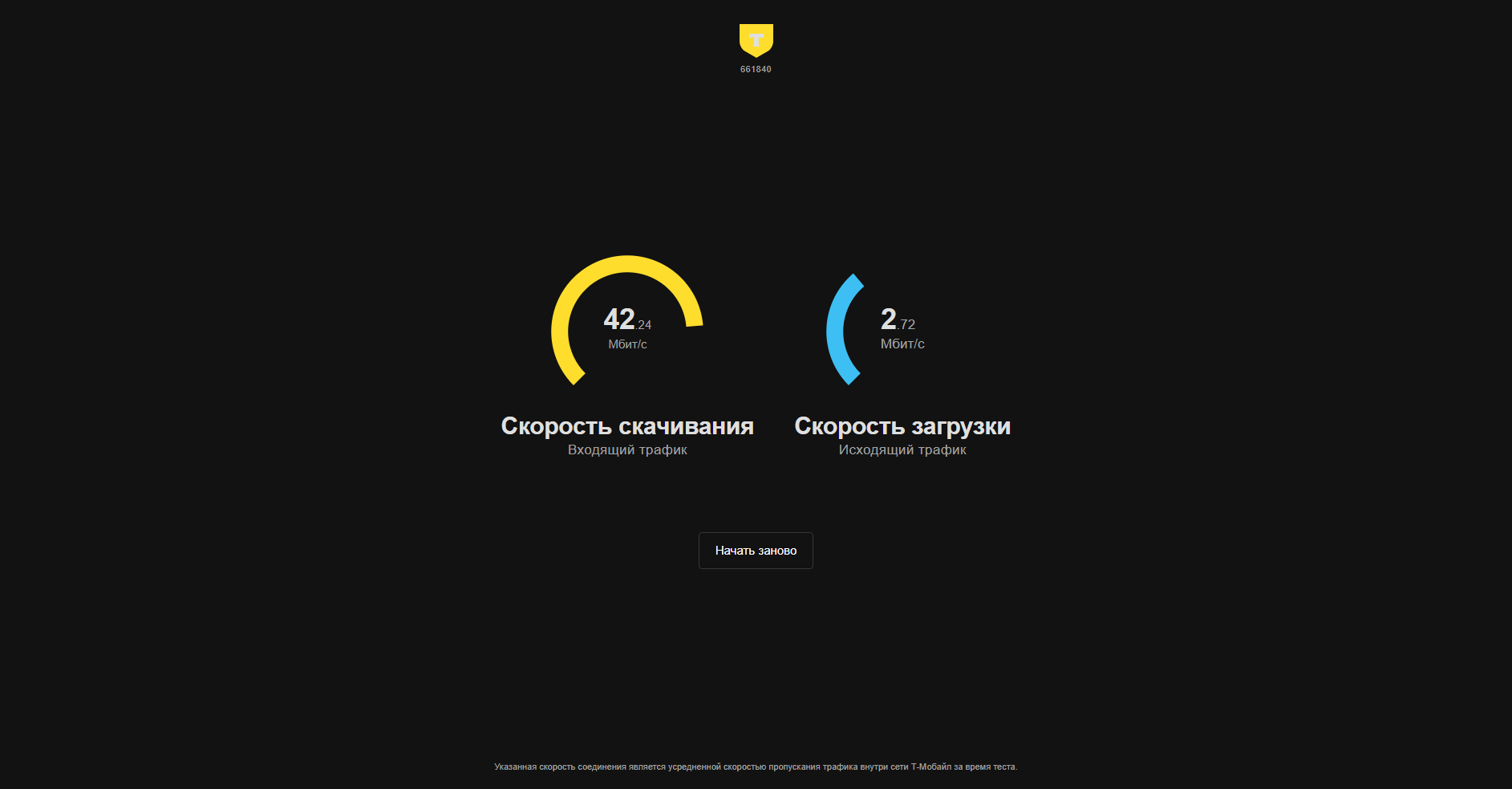 Доверился значит безлимитному интернету в Т-Мобайл - Моё, Негатив, Интернет, Длиннопост