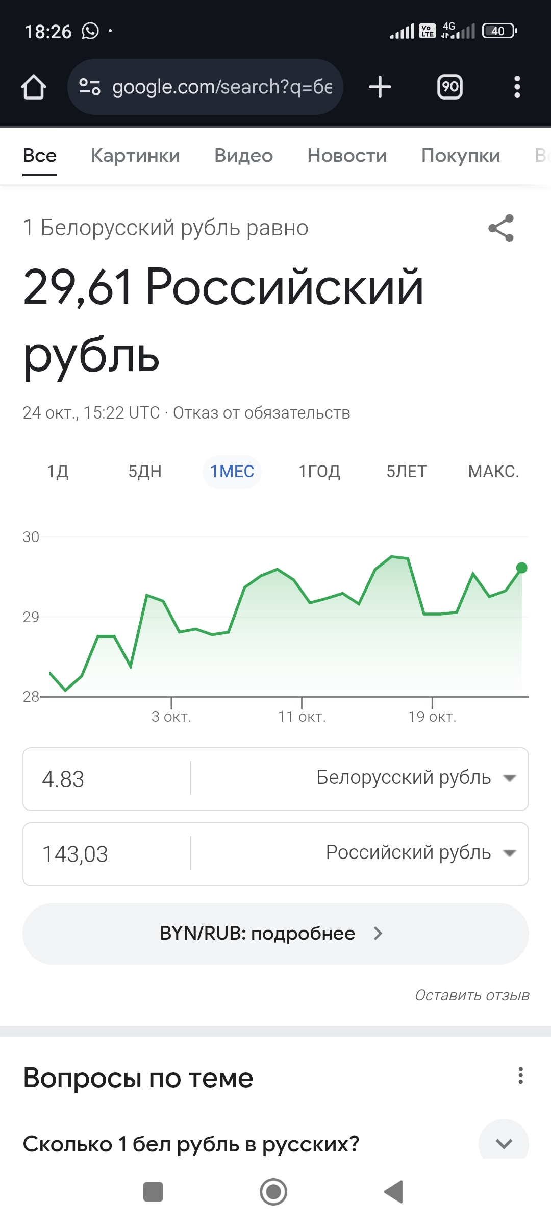 Of course, it's all about inflation, not about the appetites of retailers - My, Butter, Pyaterochka, FAS, Longpost, Inflation, Negative, Republic of Belarus, Prices