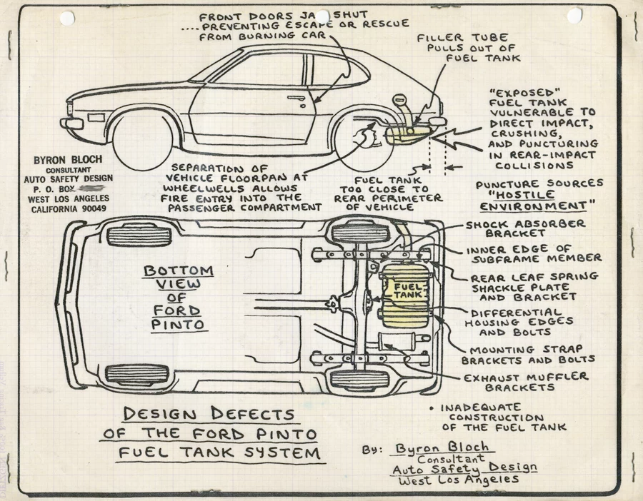 Ford Pinto: Does it deserve its reputation as an explosive car? - Survey, Car history, Ford, Failure, Retro car, 70th, Video, Youtube, Longpost