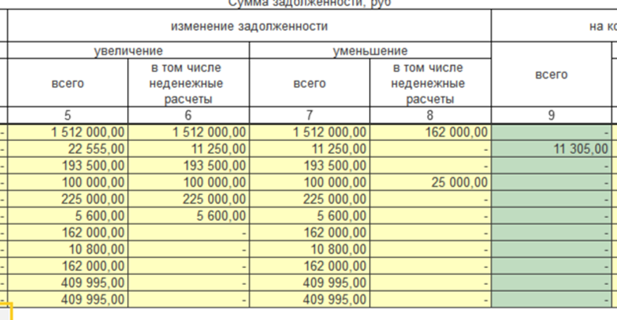 How to fill out form 769 in 1C:BGU 2.0 correctly? - My, Hyde, Instructions, Program, 1s, Longpost