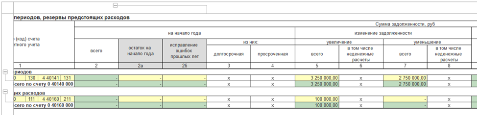 How to fill out form 769 in 1C:BGU 2.0 correctly? - My, Hyde, Instructions, Program, 1s, Longpost