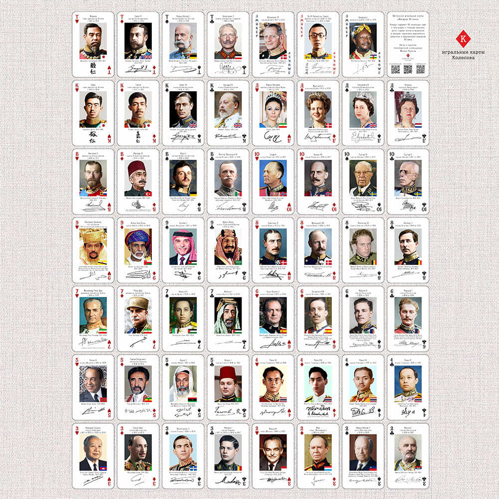 Habsburgs, Windsors and other Hohenzollerns. Playing cards with monarchs of the 20th century - My, History (science), Monarchy, Politics, Playing cards, West, Military history, Longpost