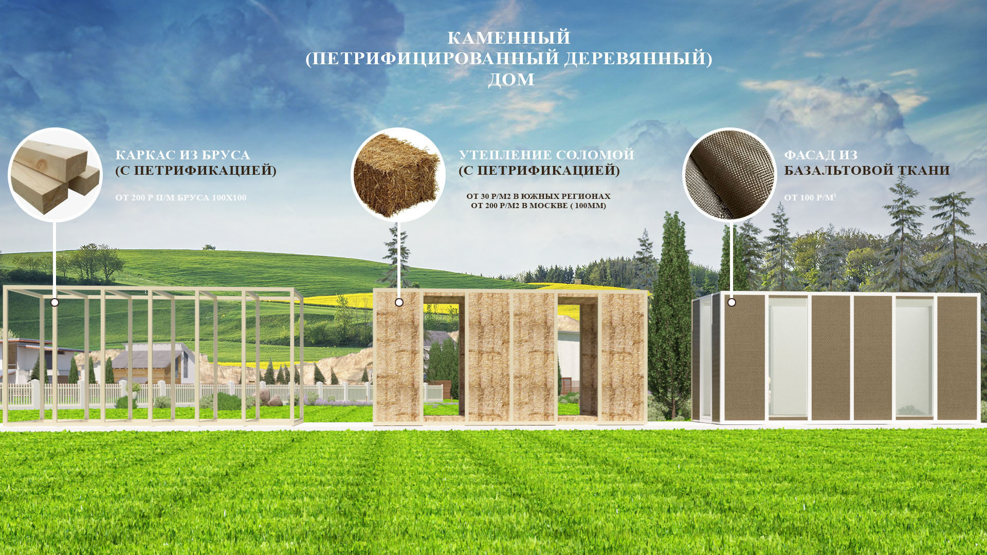 Недорогой долговечный мобильный модульный дом - Моё, Архитектура, Изобретения, Ижс, Модульный дом, Загородный дом, Жилье, Длиннопост