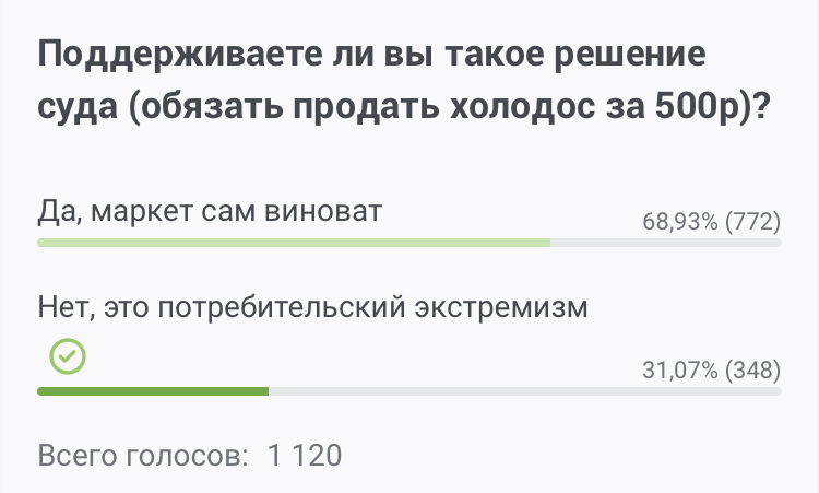 Ответ Dmitriiiiiy в «Женщина купила на Яндекс Маркете холодильник за 500 рублей, но продавец отказался отдать его, сославшись на ошибку. Что решили суды?» - Опрос, Суд, Юристы, Заказ, Интернет-Магазин, Защита прав потребителей, Ответ на пост, Волна постов