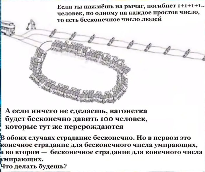 Endless suffering for a finite number of dying people and make a religion out of it. They suffer for our sins! - The Trolley Problem, Choice, Picture with text, Memes