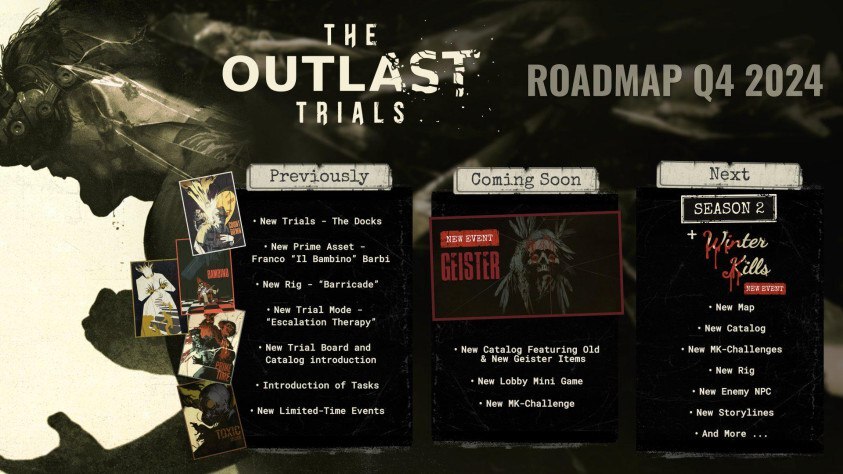 Red Barrels рассказали, что игроков будет ждать во втором сезоне The Outlast Trials - Кросспостинг, Pikabu publish bot