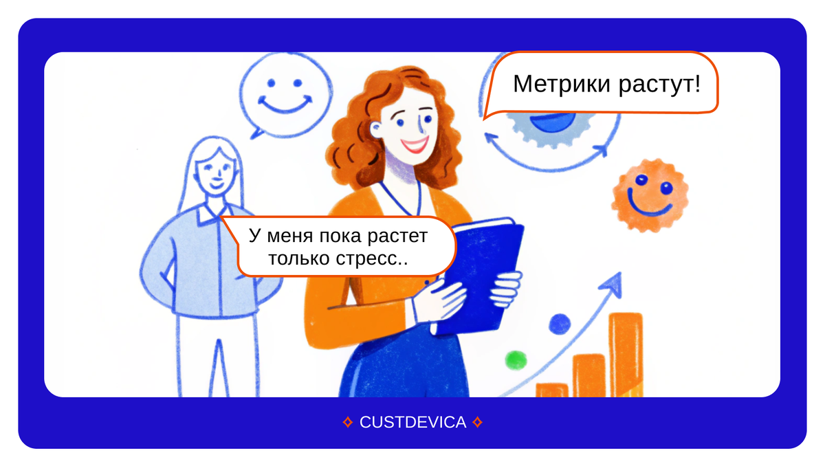 HR, готовы к правде? Как качественные исследования помогают узнать всё о вашем онбординге - Исследования, Маркетинг, Развитие, Проект, Яндекс Дзен (ссылка), Длиннопост