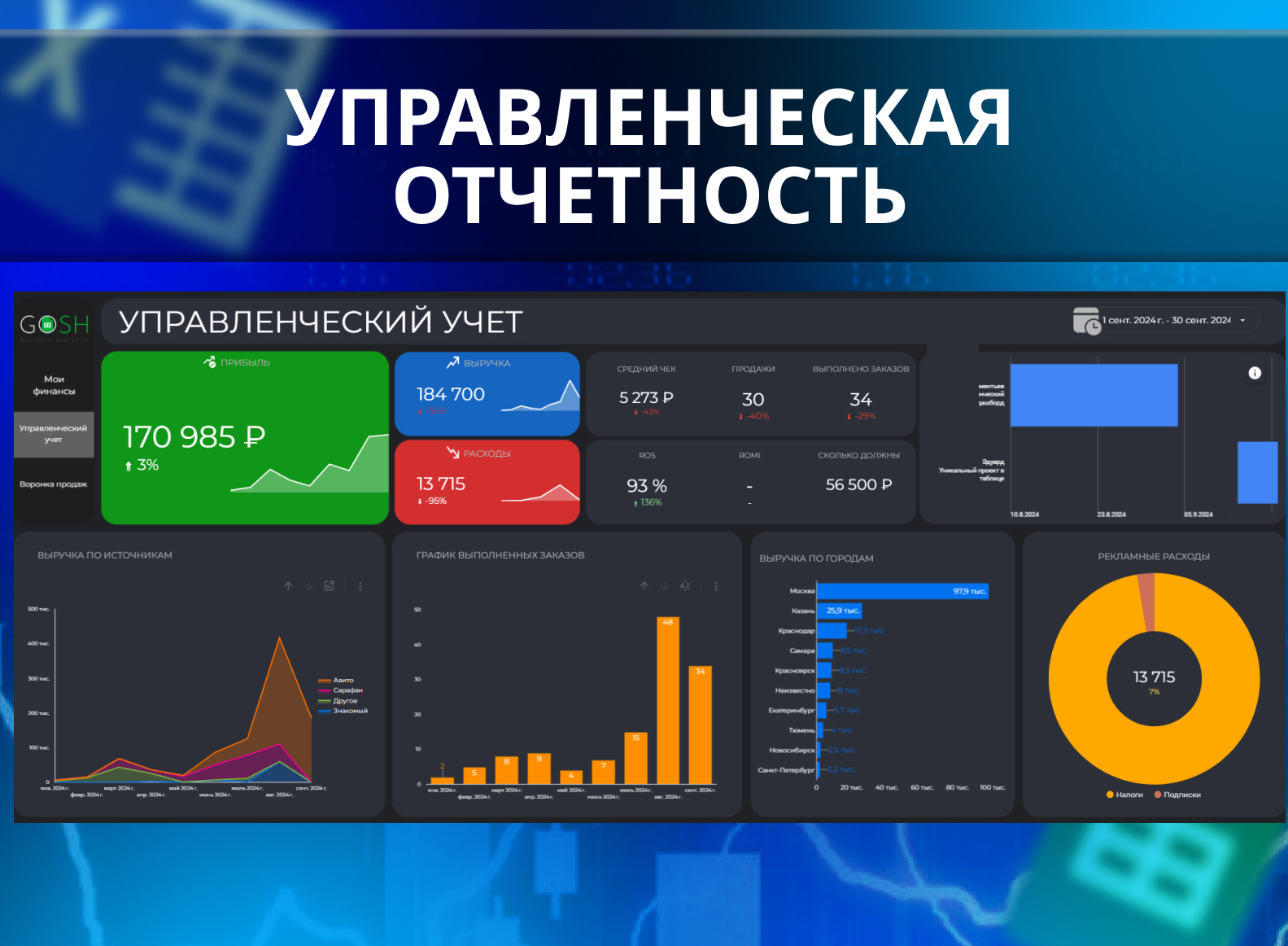 Предприниматель! Управляй своими финансами грамотно - Предпринимательство, Бизнес, Финансовая грамотность, Малый бизнес, Telegram (ссылка)